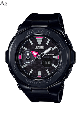 BGA-225G-1AD